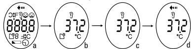 BEABA EXACTO - Temperatuurmeting - 2
