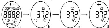 BEABA EXACTO - Temperatuurmeting - 1