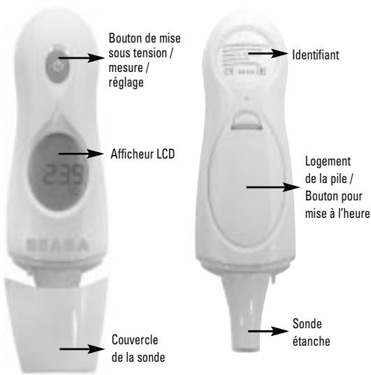BEABA EXACTO - Définition des symboles - 9