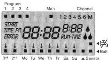 GARDENA 6040 - Reset: - 1