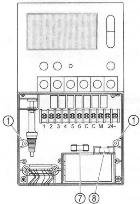 GARDENA 6040 - Remplacement du fusible : - 1