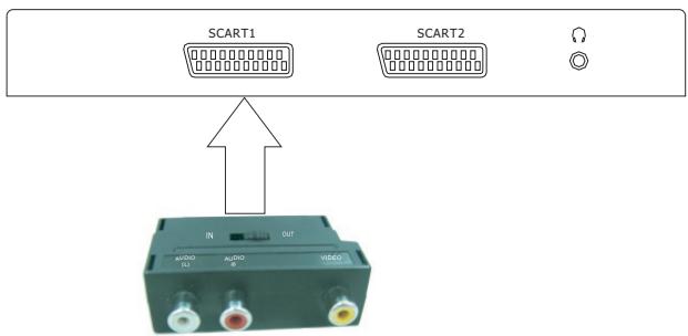 DAEWOO DLT-32H1 - Remarques: - 1