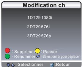 DAEWOO DLT-32H1 - Edit.progr - 1