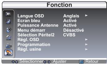 DAEWOO DLT-32H1 - Langue OSD - 1
