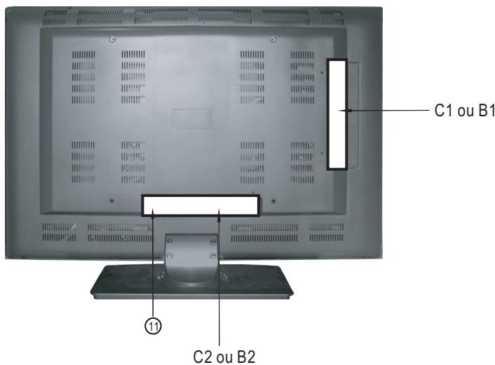 DAEWOO DLT-32H1 - Éléments de commande sur la partie frontale - 2