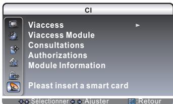 DAEWOO DLT-32H1 - Note: - 1