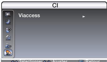 DAEWOO DLT-32H1 - Information CI - 1