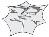 DAEWOO DLT-32H1 - Avtissement - 4