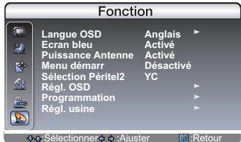 DAEWOO DLT-32H1 - Ecran bleu/Menu démarrage - 1