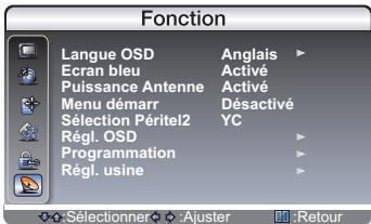 DAEWOO DLT-32H1 - Régl. OSD - 1