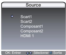 DAEWOO DLT-32H1 - Réglages de base - 1