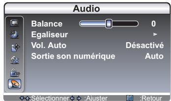 DAEWOO DLT-32H1 - Balance - 1