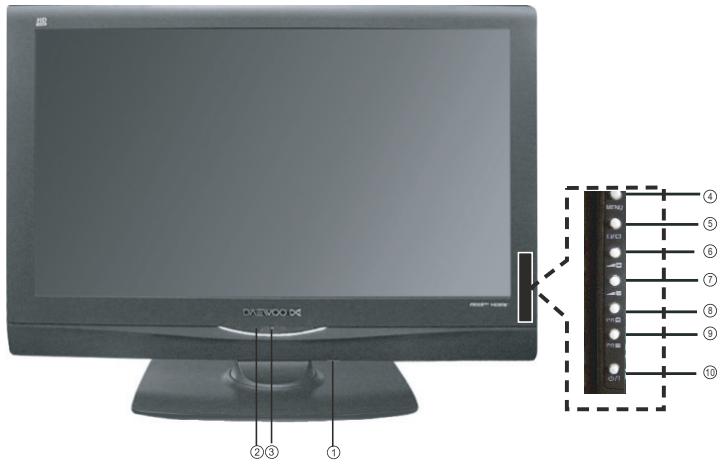 DAEWOO DLT-32H1 - Éléments de commande sur la partie frontale - 1