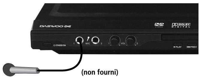DAEWOO DV-3000S - Controle du microphone - 1
