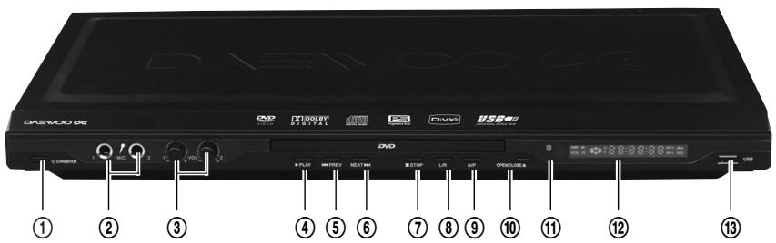 DAEWOO DV-3000S - Panneau avant - 1
