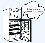 DAEWOO FR-590NW - En cas d'inutilisation prolongée - 1