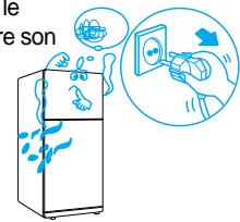 DAEWOO FR-590NW - A NE JAMAIS FAIRE - 1