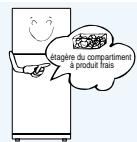 DAEWOO FR-590NW - Remplacement des ampoules - 1