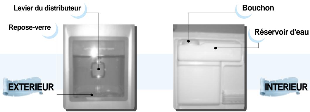 DAEWOO FR-590NW - UTILISATION DU DISTRIBUTEUR D'EAU - 1