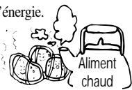 DAEWOO FR-590NW - Refroidir à température ambiente! - 1