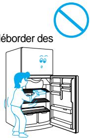 DAEWOO FR-590NW - ATTENTION - 1