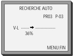 DAEWOO VCR2360B - Réglage du magnétoscope - 6
