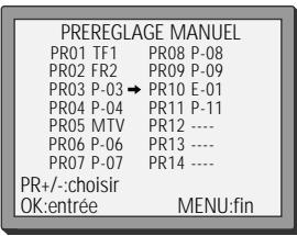 DAEWOO VQ457 - Noms de chaînes - 7