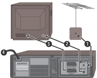 DAEWOO VQ457 - DAEWOO Ou pour aller plus vite - 5