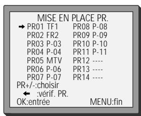 DAEWOO VQ457 - Ordonnez les chaînes - 12