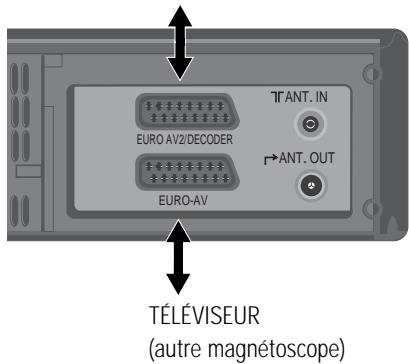 DAEWOO VQ457 - Copie - 2