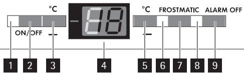 AEG AG97250-5I - PANEL DE MANDOS - 1