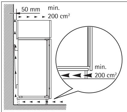 AEG AG97250-5I - Ventilation requirements - 1