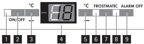 AEG AG97250-5I - Bandeau de commande - 1