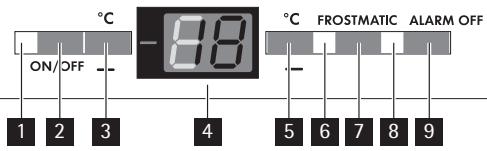AEG AG97250-5I - CONTROL PANEL - 1