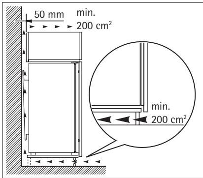 AEG AG97250-5I - Requisitos de ventilación - 1
