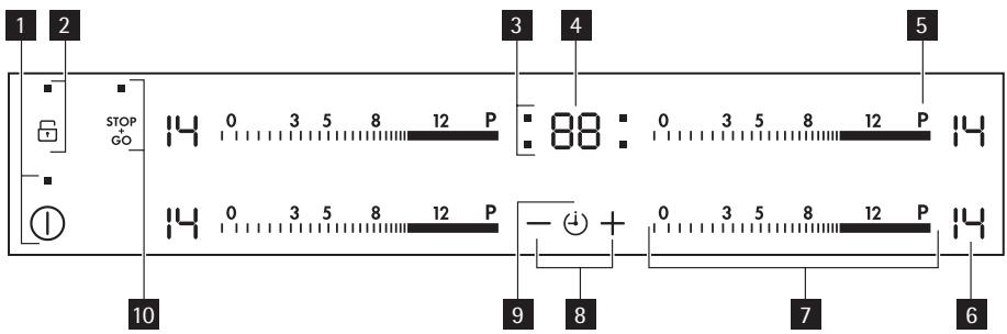 AEG HK854220FB - Oversikt over betjeningspanelet - 1