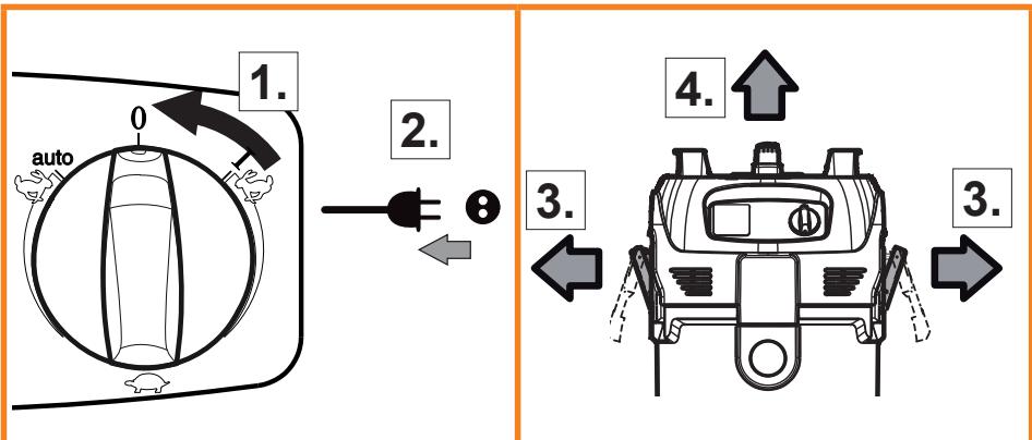 AEG AP 300 ELCP - C - 2