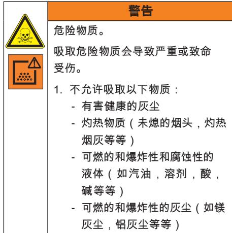 AEG AP 300 ELCP - 吸入物质 - 1