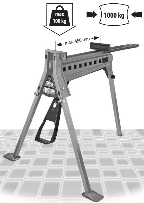 AEG AU 1000 - POWERTOOLS - 14
