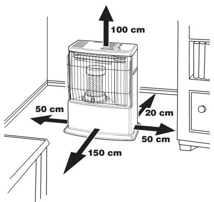100 cm 50 cm 20 cm 50 cm 150 cm