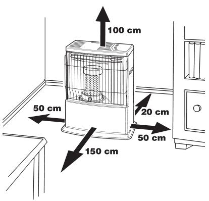 100 cm 50 cm 20 cm 50 cm 150 cm