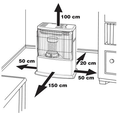 100 cm 50 cm 20 cm 50 cm 150 cm