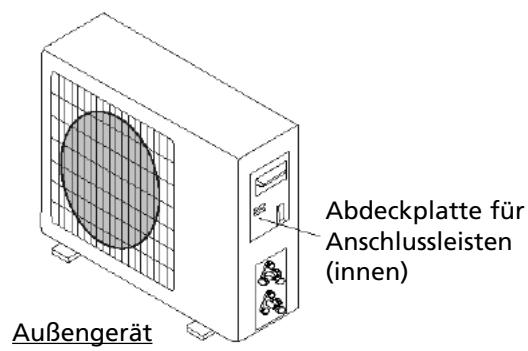 ZIBRO S1126 - - AuBengerät - 2