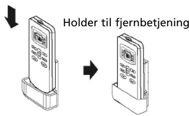 ZIBRO S1170 - Opbevaring af fjernbetjeningen og tips til brugen - 1