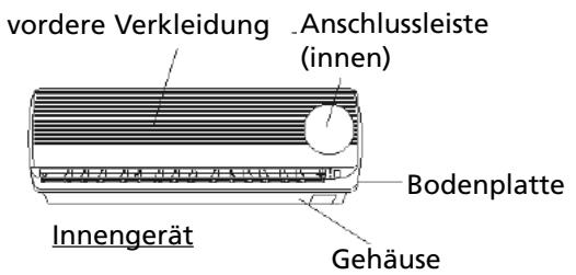 ZIBRO S1170 - - AuBengerät - 1