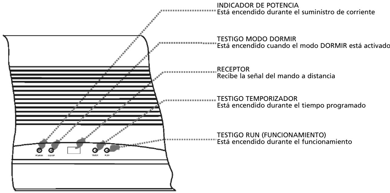 ZIBRO S1170 - Funciónamente y visualización - 1
