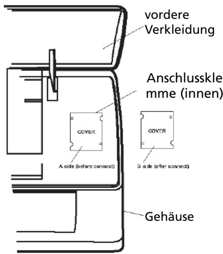 ZIBRO S1170 - Standort des Außereräts - 1