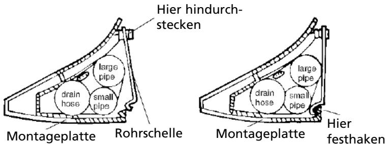 ZIBRO S1170 - Thermische Isolierung der Leitung: - 3