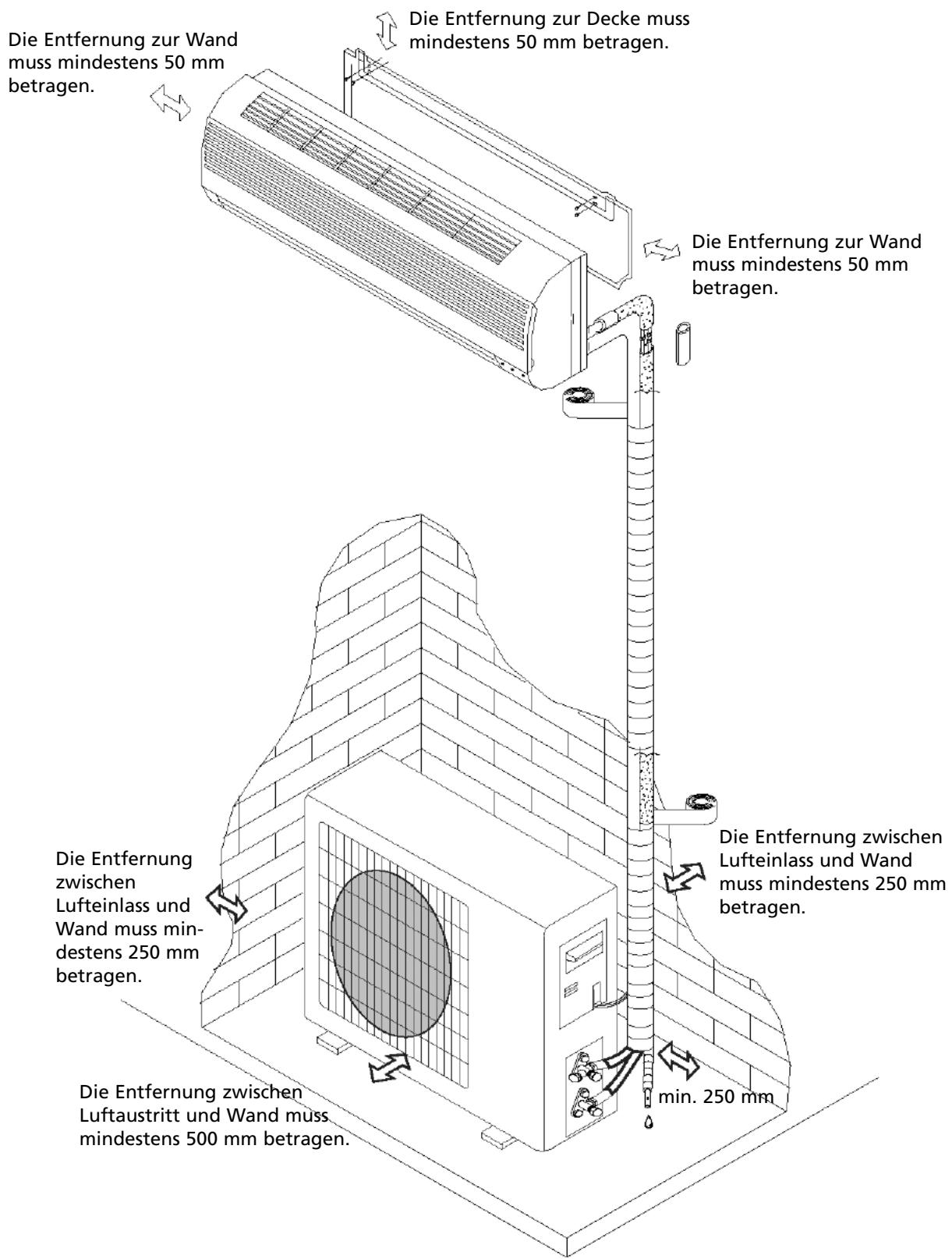 ZIBRO S1170 - Installationszeichnung - 1