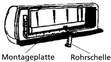 ZIBRO S1170 - Thermische Isolierung der Leitung: - 2